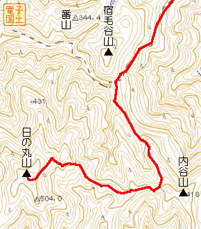 sandou