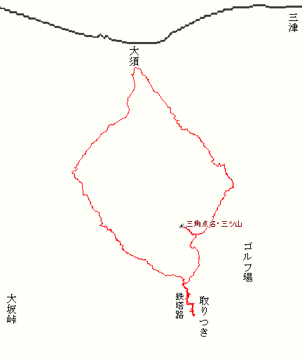 トレース