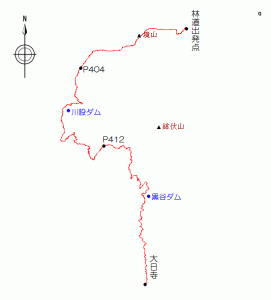 概念図