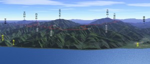 鳥瞰図分水嶺