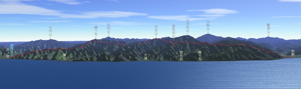 串木縦走鳥瞰図