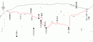 概念図